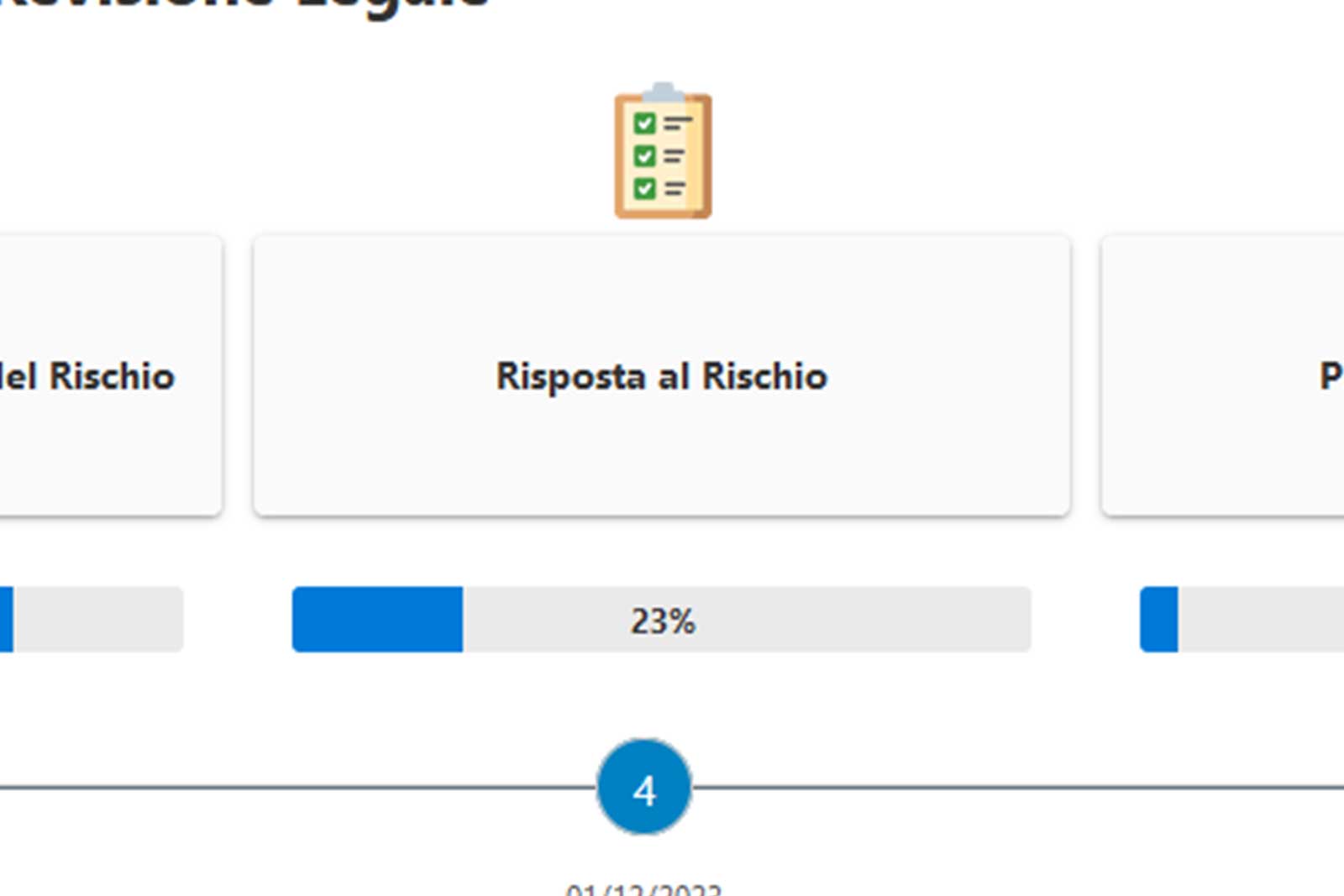 Procedura guidata e Step di Avanzamento