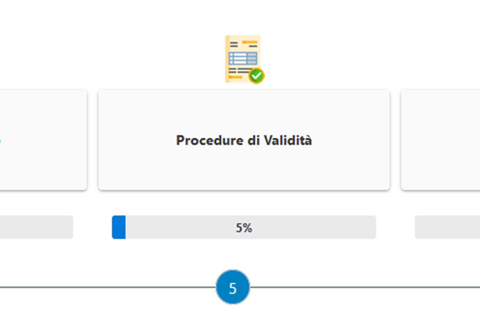 Revisione legale - Procedura guidata e Step di Avanzamento