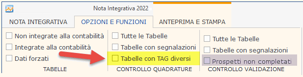 Tabella con TAG diversi Bilancio Europeo 2023