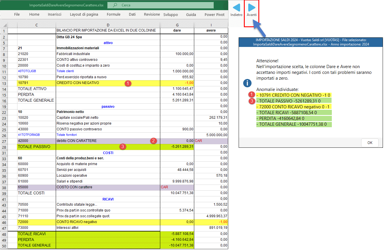 Nuovo messaggio colonne Dare e Avere con valori negativi