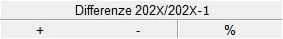 Campo unico per il calcolo delle differenze da anno ad anno - versione precedente