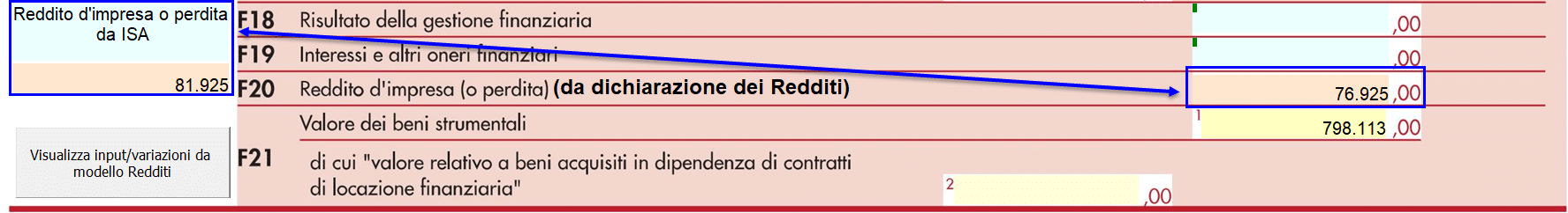 Confronto importo tra ISA e Redditi