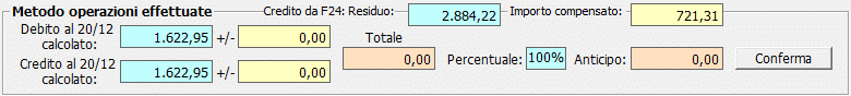 Metodo operazioni effettuate