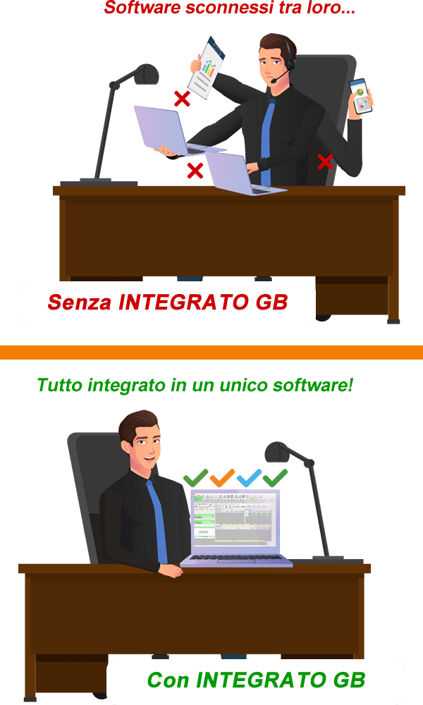 Software completo e integrato