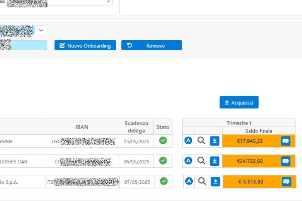 Dashboard dei movimenti